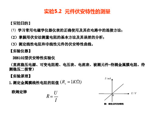 稳压二极管的伏安特性