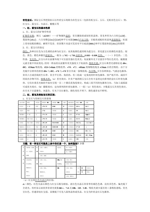 有色宝石学