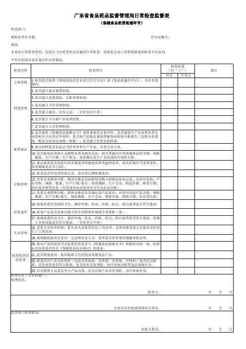 广东省食品药品监督管理局日常检查记录表(保健食品)