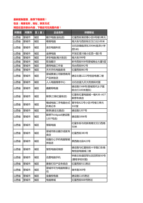 新版山西省晋城市城区电脑企业公司商家户名录单联系方式地址大全52家