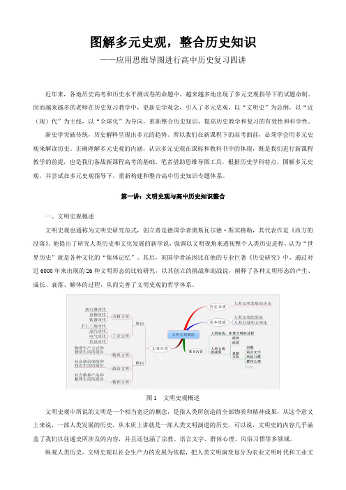 图解多元史观,整合历史知识