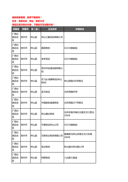 新版广西壮族自治区贺州市钟山县托运企业公司商家户名录单联系方式地址大全23家