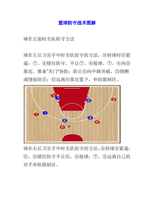 篮球防守图解