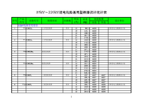 塔型单基重量统计表