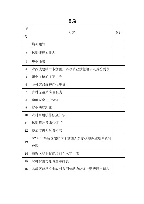 就业扶贫台账