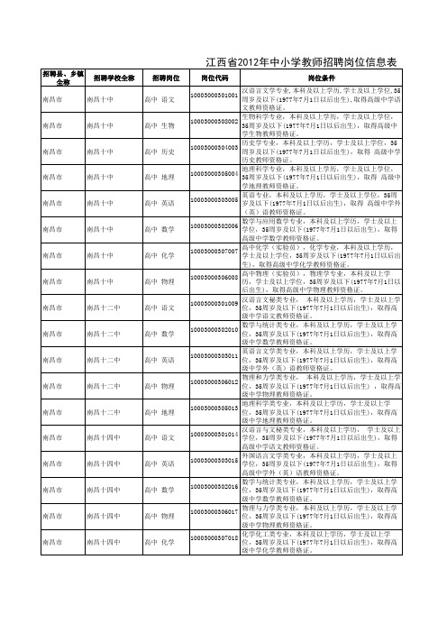 历年成人高考高起点数学试题及答案汇总(19992011年)86907