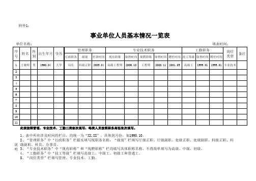 事业单位人员情况统计表