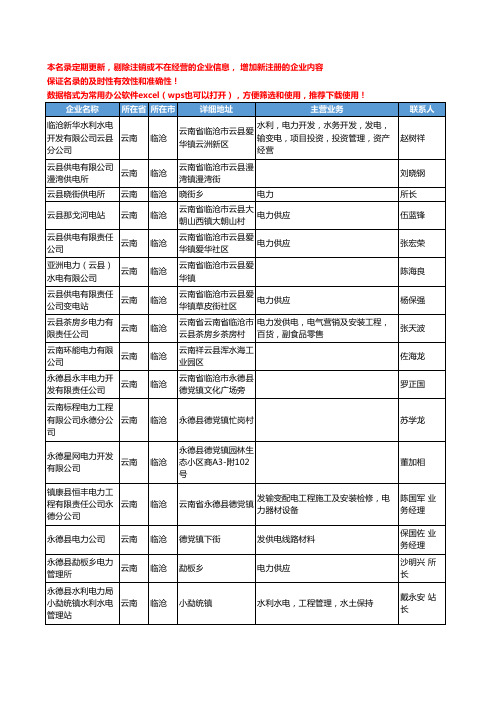 2020新版云南省临沧电力工商企业公司名录名单黄页联系方式大全125家
