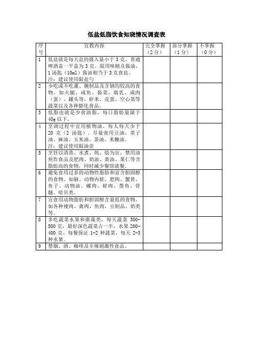 低盐低脂饮食调查表Microsoft Office Word 2007 文档