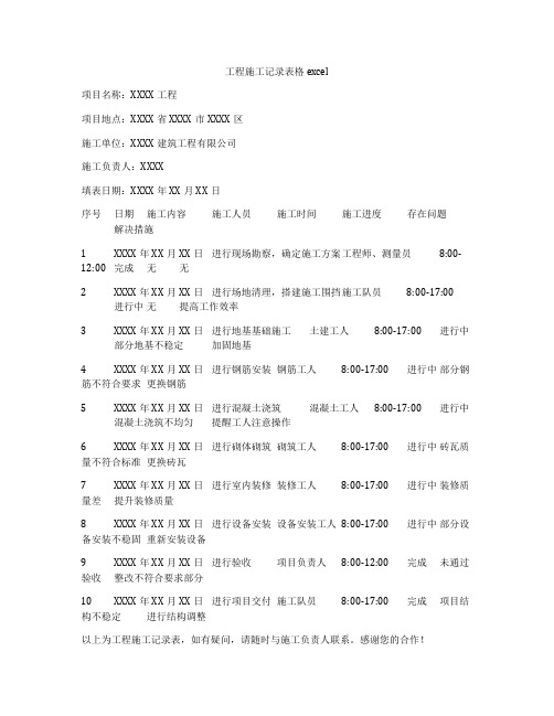 工程施工记录表格excel