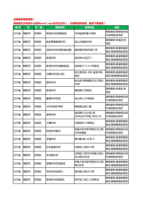 2020新版辽宁省朝阳市服装纺织工商企业公司商家名录名单黄页联系方式大全142家