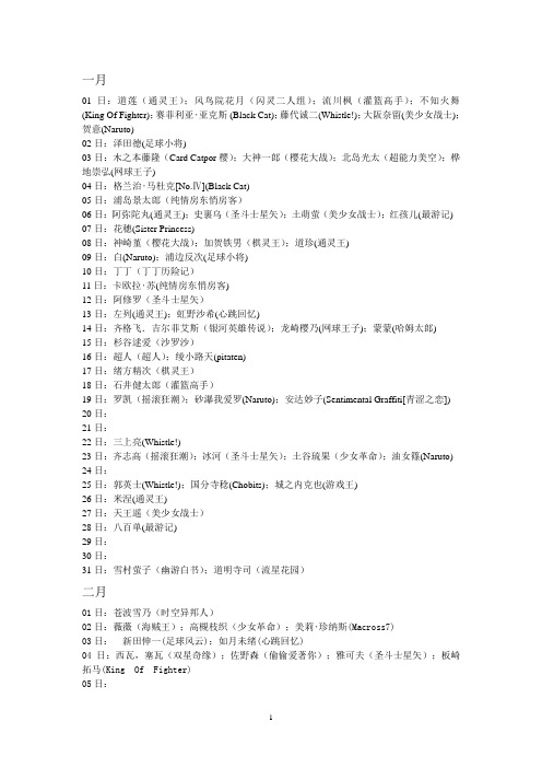动漫人物的生日