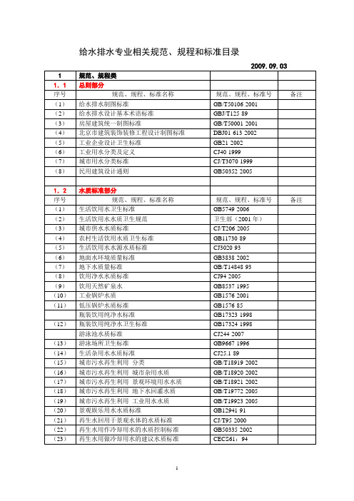 《给水排水专业相关规范、规程和标准目录》(大全)