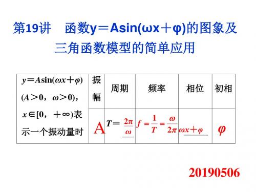 第19讲 函数y=Asin(ωx+φ)的图像