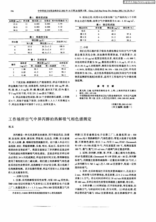 工作场所空气中异丙醇的热解吸气相色谱测定