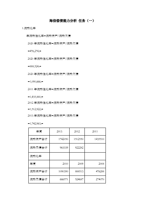 财务报表分析01任务海信偿债能力分析