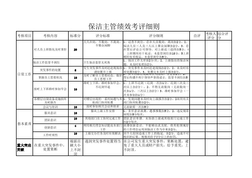 保洁主管绩效考评表