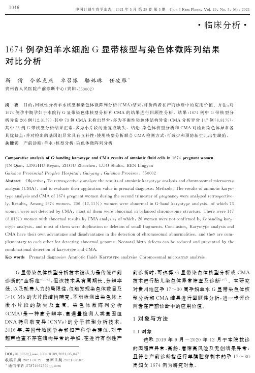 1674例孕妇羊水细胞G显带核型与染色体微阵列结果对比分析