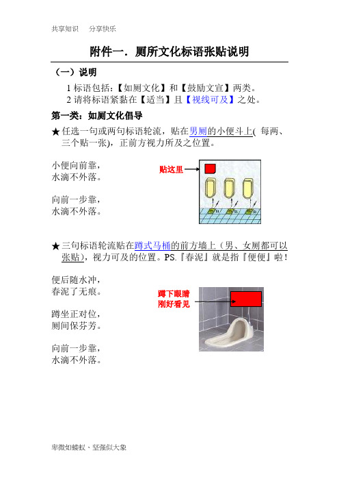 企业卫生间文化标语张贴说明-附件一