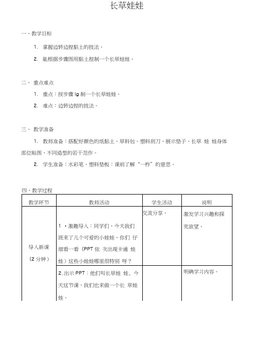 小学劳动与技术二年级上册04长草娃娃