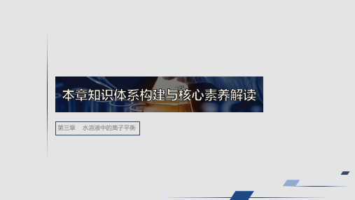 同步导学人教版高中化学选修四课件：第三章 水溶液中的离子平衡 本章知识体系构建与核心素养解读  