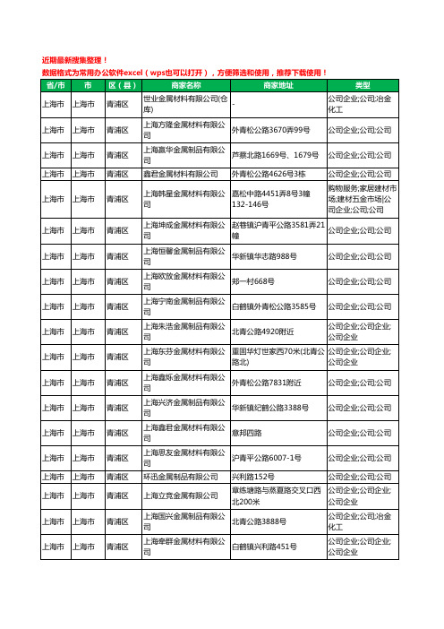 2020新版上海市上海市青浦区金属材料有限公司工商企业公司商家名录名单黄页联系方式大全326家