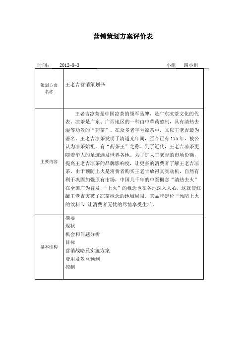 营销策划方案评价表