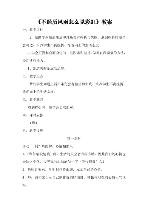 1 不经历风雨怎么见彩虹