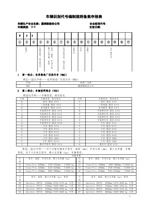 车辆识别代号编制规则备案申报表WD3