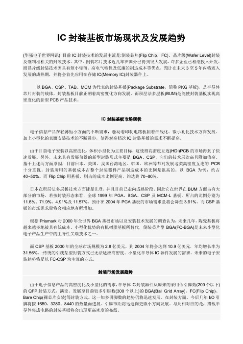 IC封装基板市场现状及发展趋势