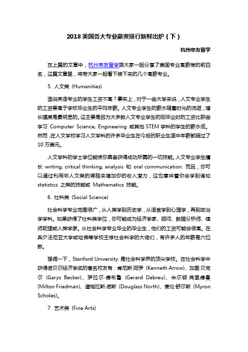 2018美国各大专业薪资排行新鲜出炉(下)