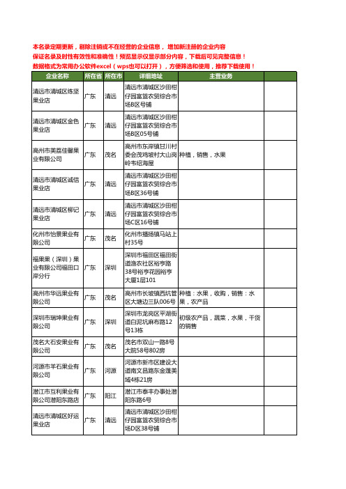 新版广东省果业工商企业公司商家名录名单联系方式大全60家