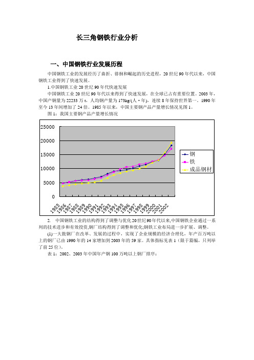 长三角钢铁行业分析报告