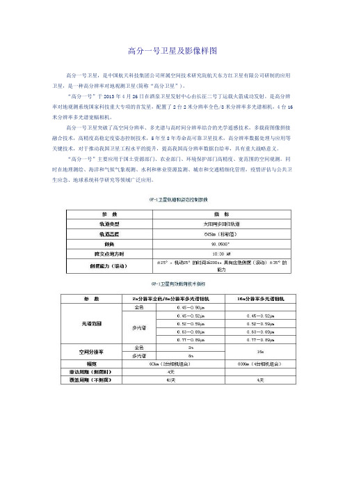 高分一号卫星及影像样图——盛世华遥