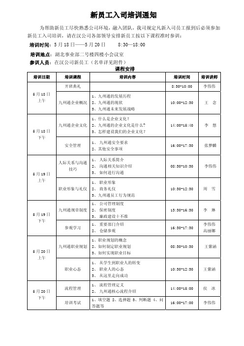 新员工入司培训通知-九州通医药电子商务交易平台