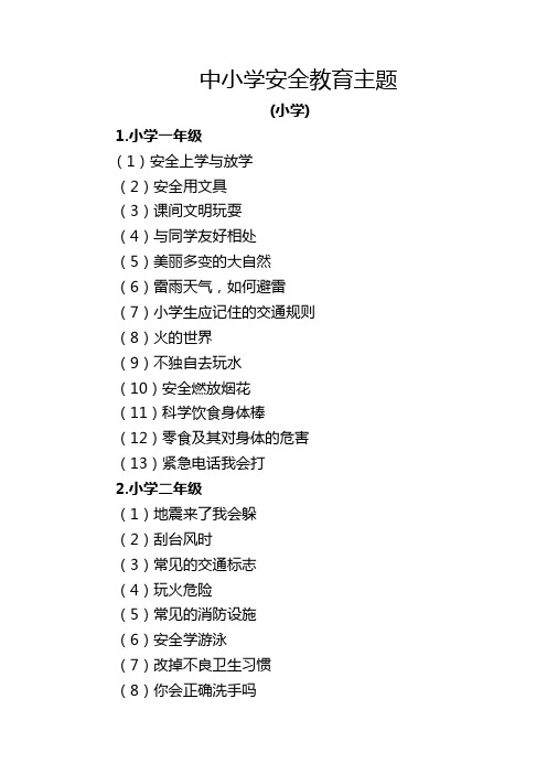 中小学生安全教育主题