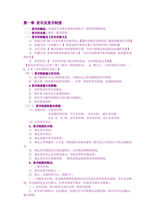 金融学复习资料综合版