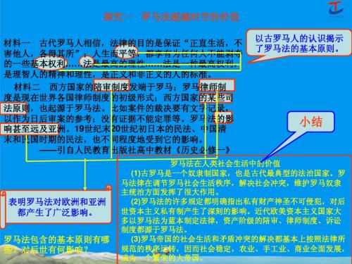 2014年创新方案高考复习资料 历史人民版 史料解读精品课件 专题四  古代和近代西方民主政治的发展历程