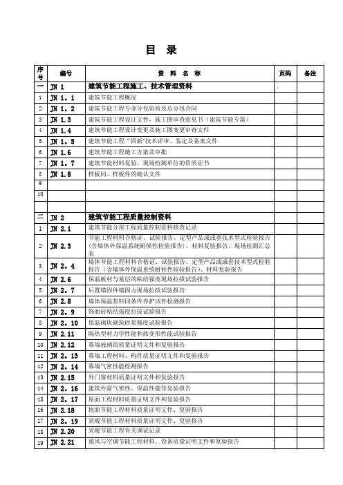 江苏省建筑节能工程施工质量验收资料