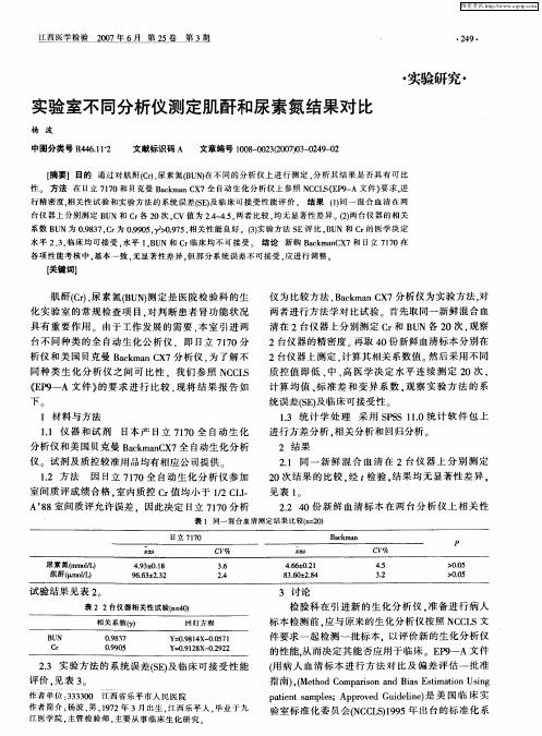 实验室不同分析仪测定肌酐和尿素氮结果对比