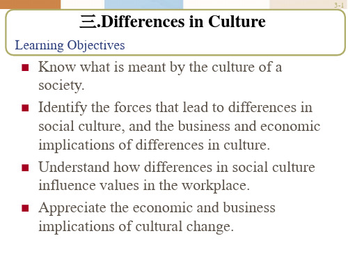 国际商务 Differences in Culture
