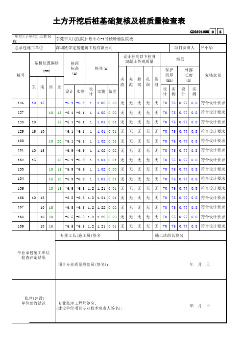 土方开挖后桩基础复核及桩质量检查表