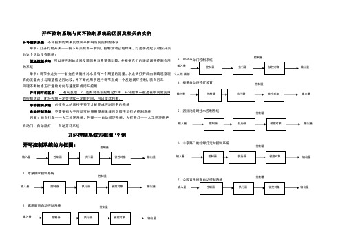 开环控制系统与闭环控制系统的区别及相关的实例