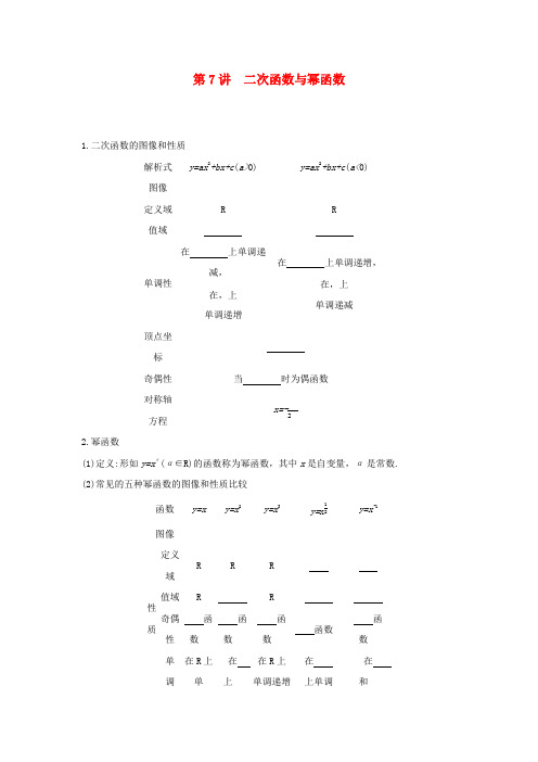 高中数学复习学案-二次函数与幂函数