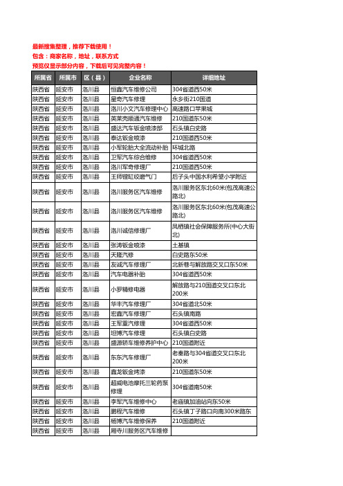 新版陕西省延安市洛川县汽车维修企业公司商家户名录单联系方式地址大全63家