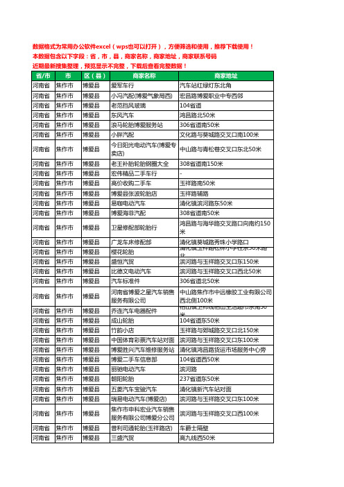 新版河南省焦作市博爱县汽车4S店工商企业公司名录名单大全122家