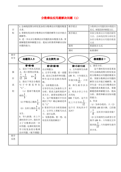 2014年秋季学期新人教版六年级数学上册2《分数乘法-应用题解决问题》教案【1】