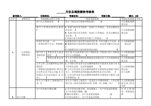 月份总调度绩效考核表