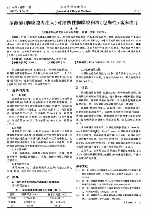 尿激酶(胸膜腔内注入)对结核性胸膜腔积液(包裹性)临床治疗