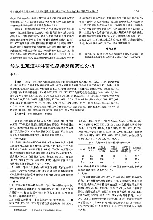 泌尿生殖道非淋菌性感染及耐药性分析